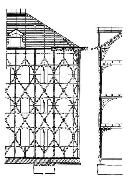 Нуазель. Шоколадная фабрика Менье, 1871 г. Ж. Сонье, Э. Мюллер. Конструкция